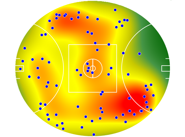 Richmond heatmap