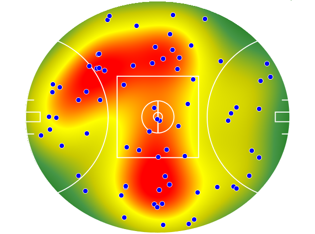 Richmond heatmap
