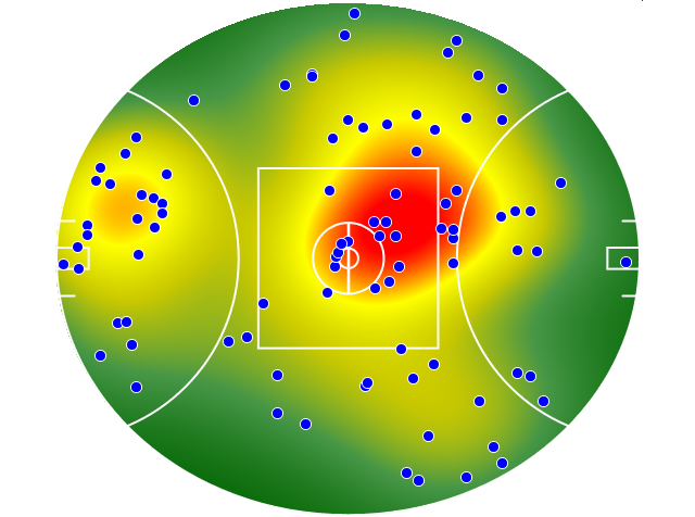 Carlton heatmap
