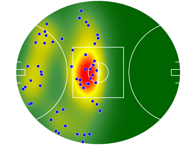Carlton heatmap