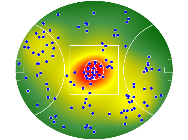 Carlton heatmap
