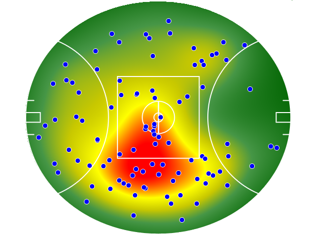 Fremantle heatmap