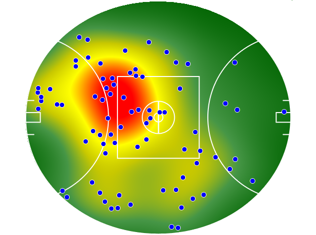 Fremantle heatmap