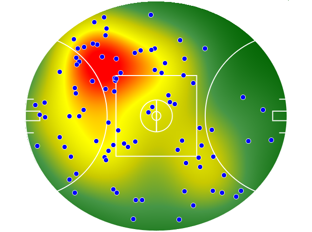 North Melbourne heatmap