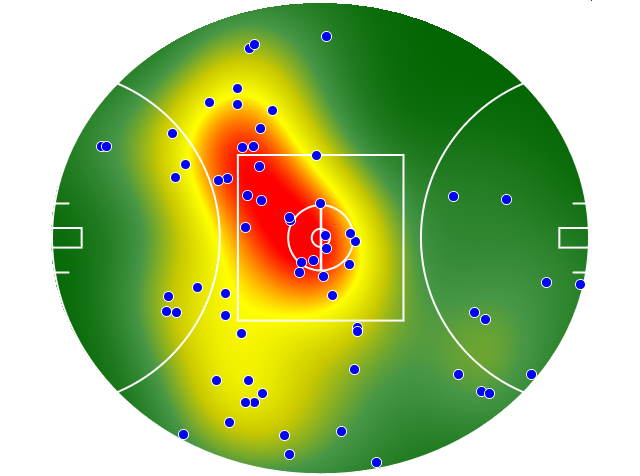 North Melbourne heatmap