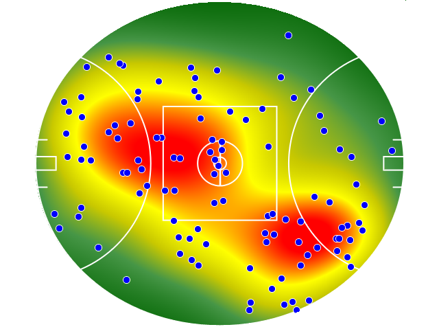 Fremantle heatmap