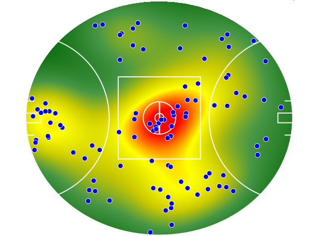 St Kilda heatmap