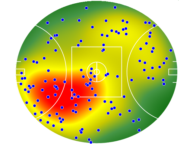 St Kilda heatmap