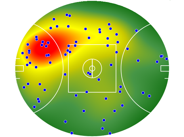 St Kilda heatmap