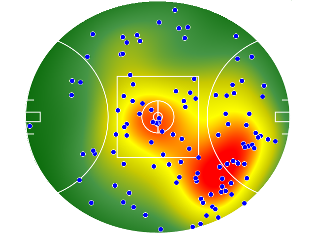 Geelong Cats heatmap