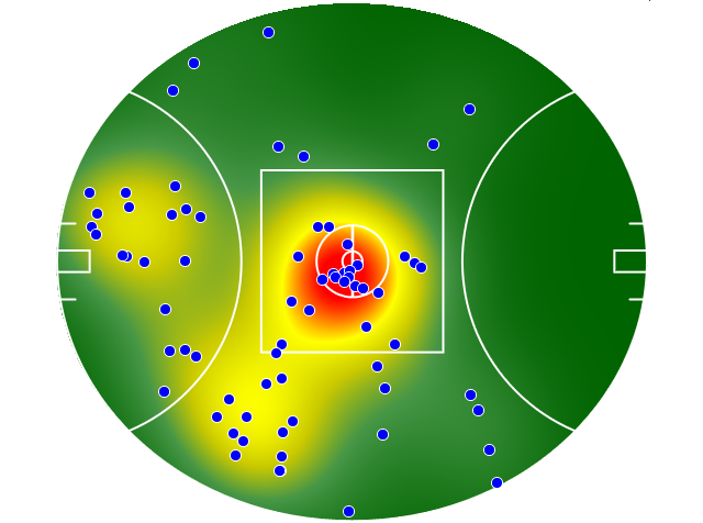 St Kilda heatmap