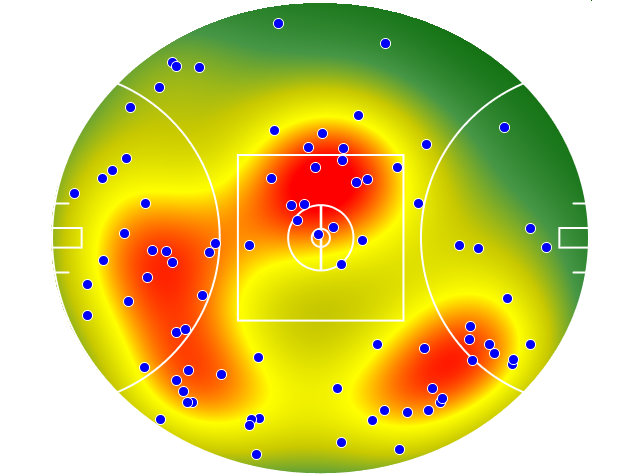 West Coast Eagles heatmap