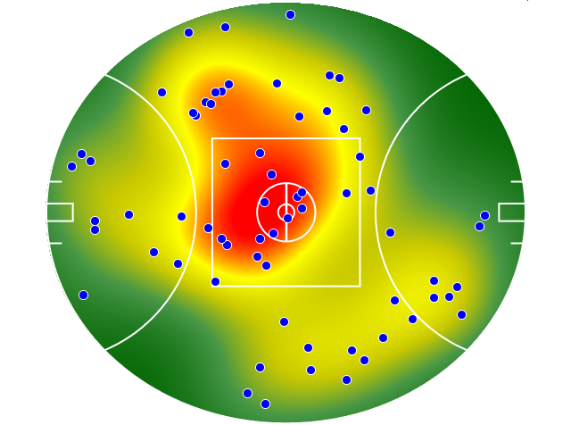 West Coast Eagles heatmap