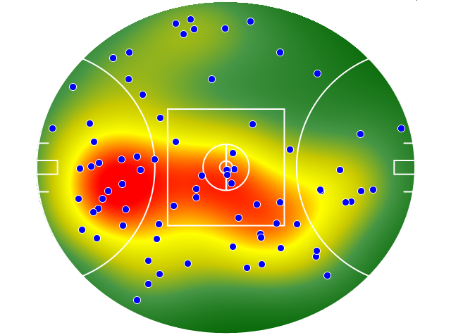 Richmond heatmap