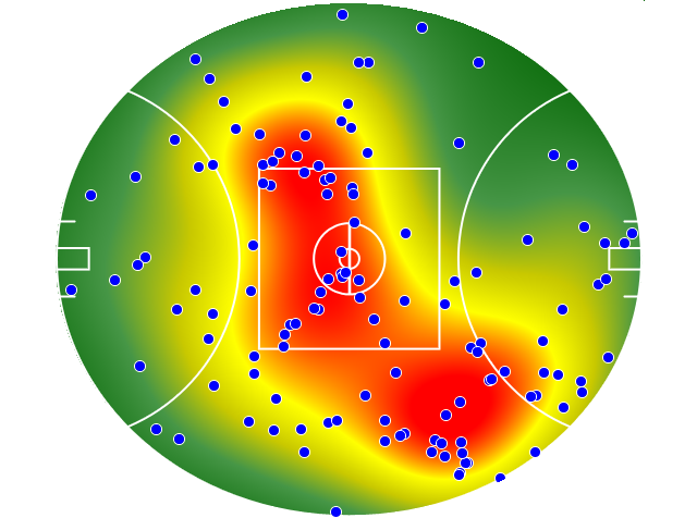 St Kilda heatmap