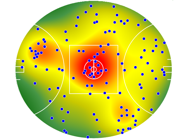 St Kilda heatmap