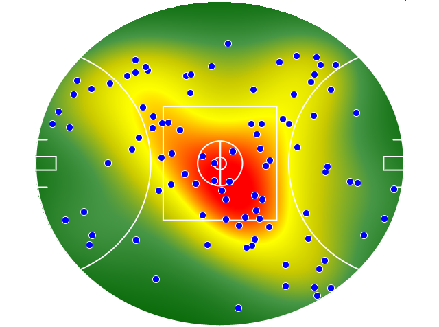 North Melbourne heatmap
