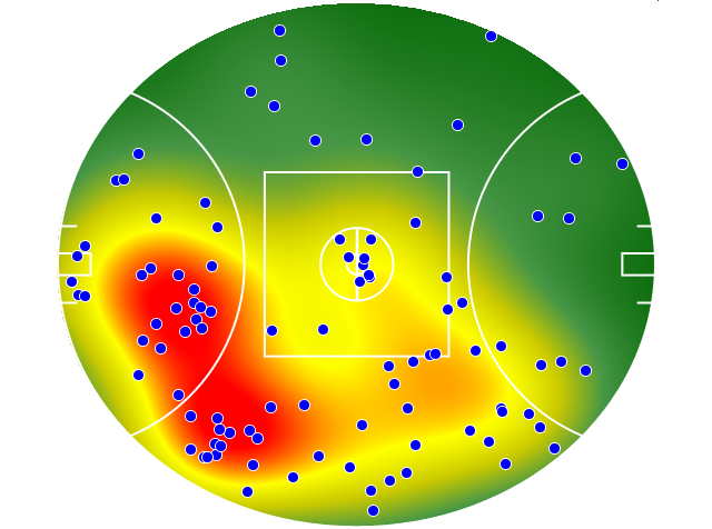 North Melbourne heatmap