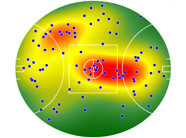 North Melbourne heatmap