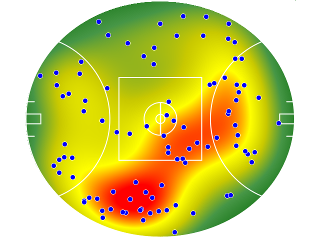 North Melbourne heatmap