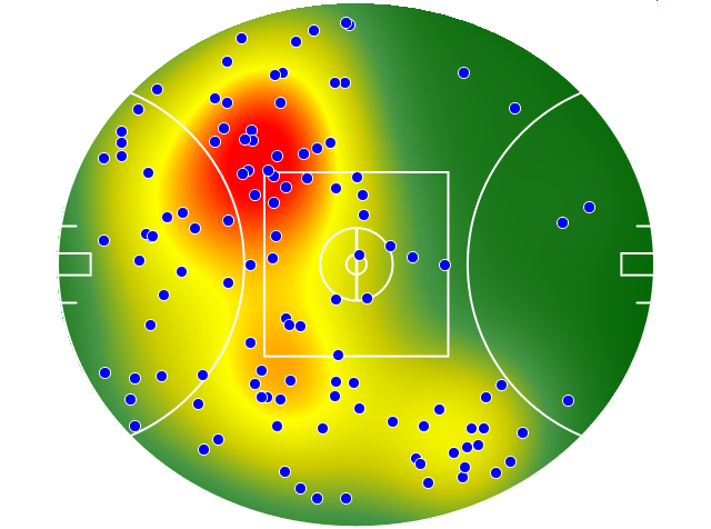 Geelong Cats heatmap