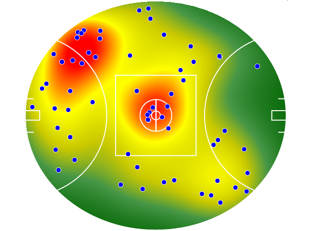 Richmond heatmap