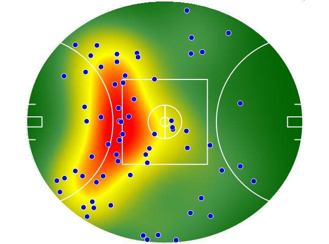 Richmond heatmap
