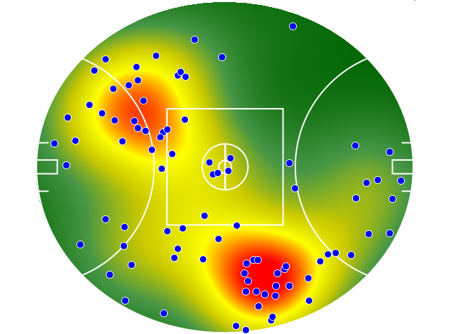 Richmond heatmap