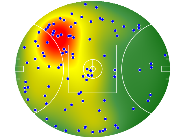 St Kilda heatmap