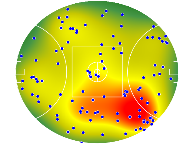 St Kilda heatmap