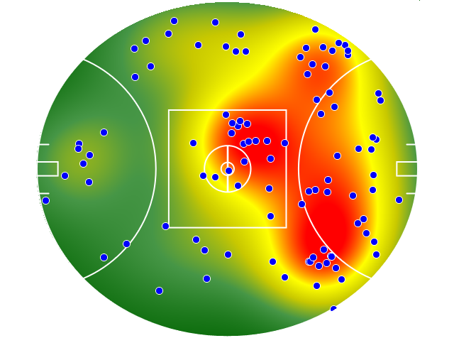 North Melbourne heatmap