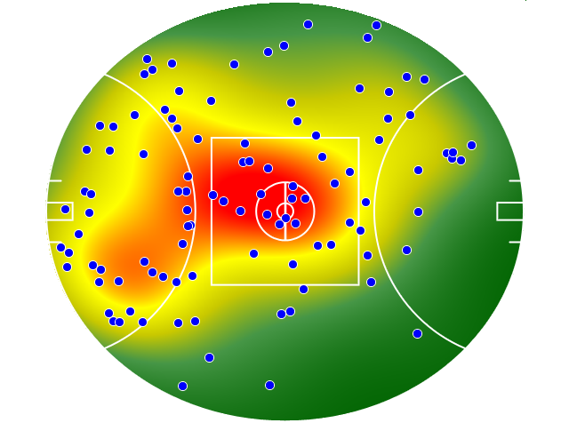 North Melbourne heatmap