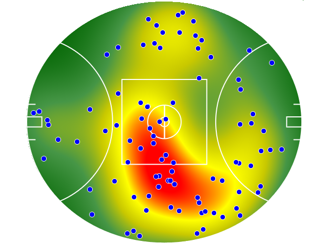 Carlton heatmap