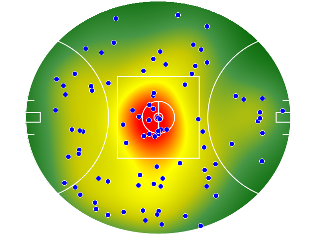 Carlton heatmap