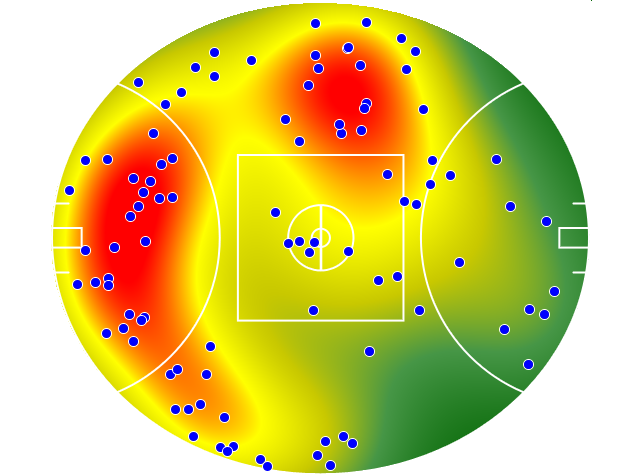 Carlton heatmap