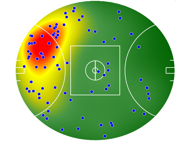 Carlton heatmap