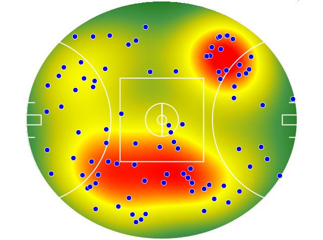 Brisbane Lions heatmap