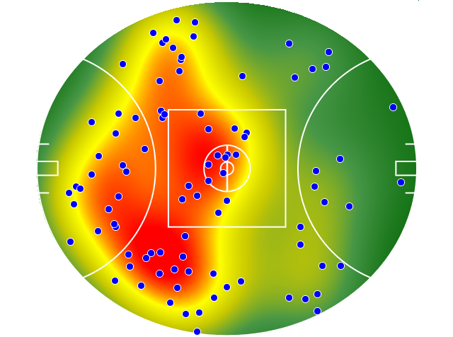 Fremantle heatmap