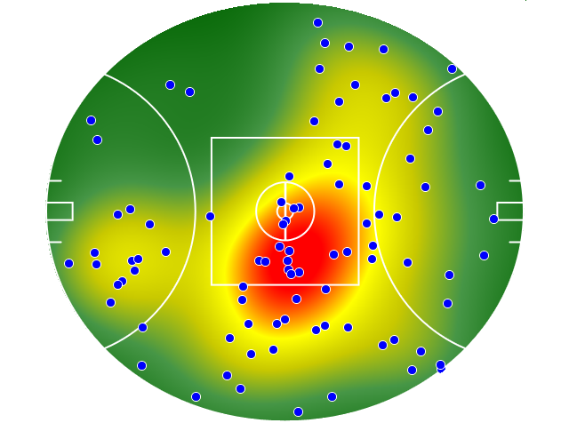Fremantle heatmap