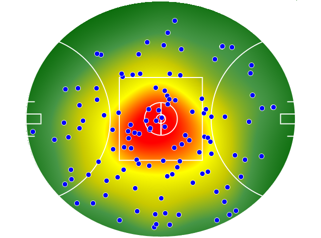Fremantle heatmap