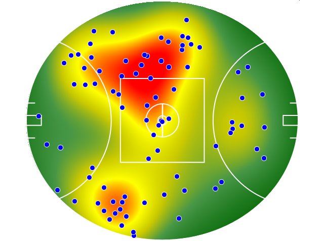 Brisbane Lions heatmap