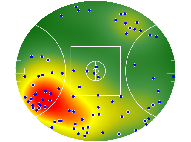 North Melbourne heatmap