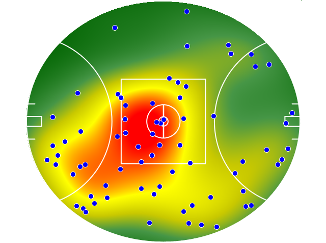 North Melbourne heatmap