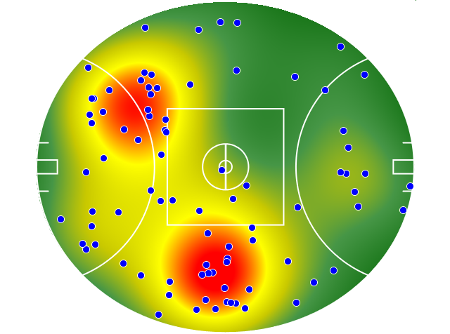 North Melbourne heatmap