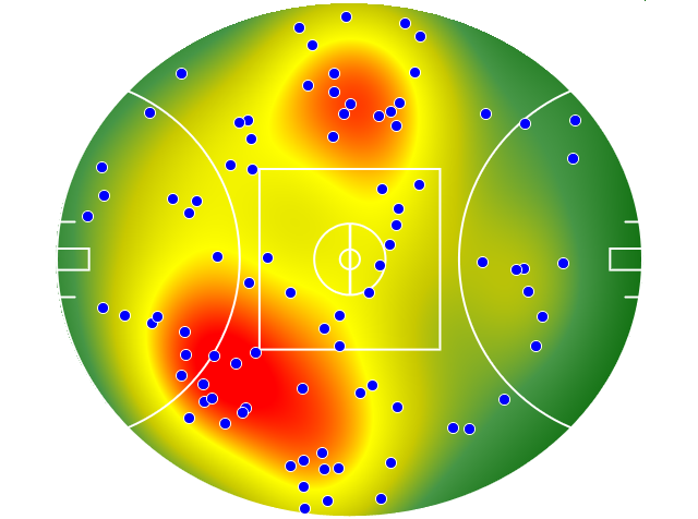 North Melbourne heatmap