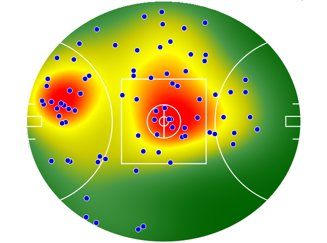 Geelong Cats heatmap