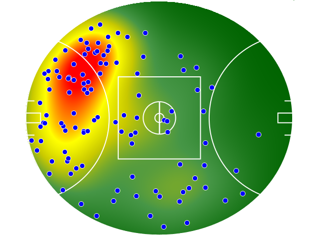 St Kilda heatmap