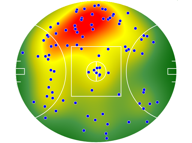 St Kilda heatmap