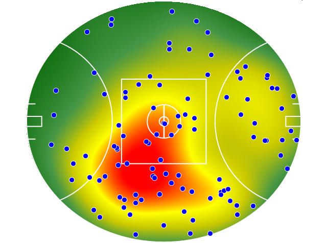 Richmond heatmap