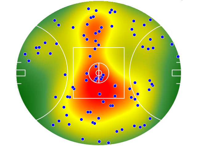 Richmond heatmap